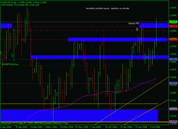 Click to Enlarge

Name: eurusd-12july-daily.gif
Size: 17 KB