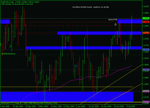 Click to Enlarge

Name: eurusd-12july-daily.gif
Size: 17 KB