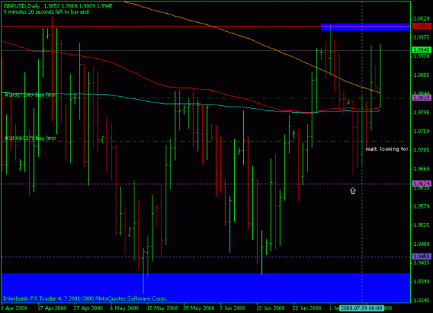 Click to Enlarge

Name: gbpusd-15july-daily.gif
Size: 16 KB
