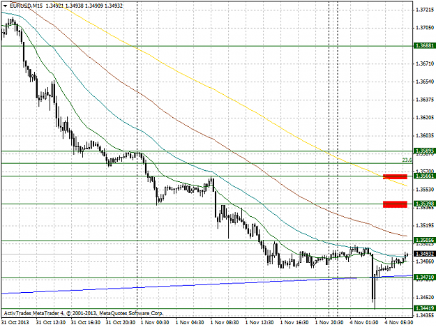 Click to Enlarge

Name: eurusdm15.png
Size: 39 KB