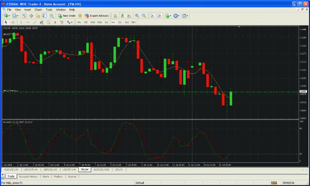 Click to Enlarge

Name: dow.gif
Size: 49 KB