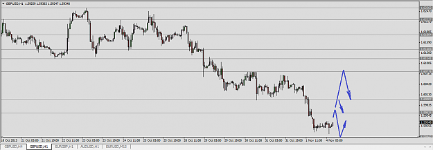 Click to Enlarge

Name: GBPUSD-tradeseeker-4.11.2013..png
Size: 23 KB