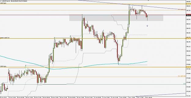 Click to Enlarge

Name: usdjpy131104h1.JPG
Size: 126 KB