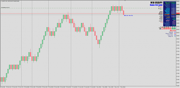 Click to Enlarge

Name: 20131104-Parallel Renko Chart 10p USDJPY.png
Size: 210 KB