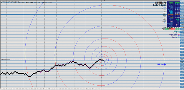 Click to Enlarge

Name: 20131104-ZUP Golden Spiral in shifted renko fixed one to one chart.png
Size: 453 KB