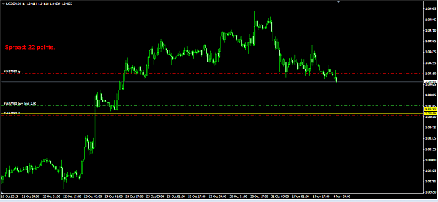 Click to Enlarge

Name: USDCADH1Demand41113.png
Size: 41 KB