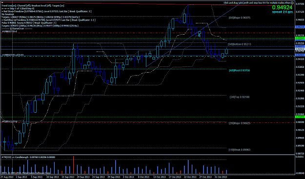 Click to Enlarge

Name: audusddaily.png
Size: 72 KB