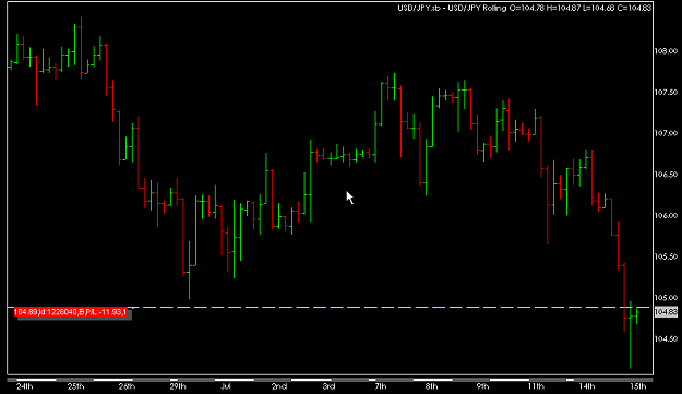 Click to Enlarge

Name: JPY pin.png
Size: 8 KB