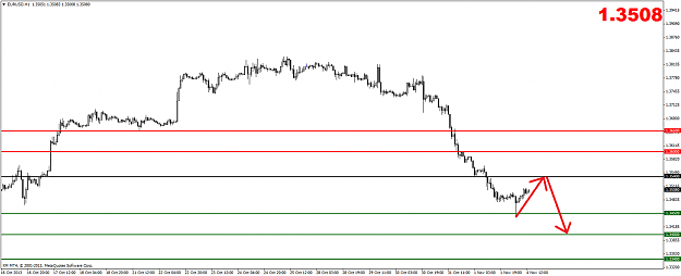 Click to Enlarge

Name: eurusdh112.png
Size: 46 KB