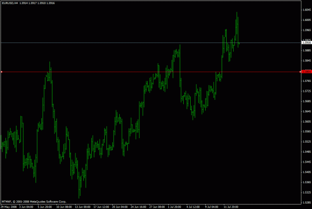 Click to Enlarge

Name: eur.gif
Size: 17 KB