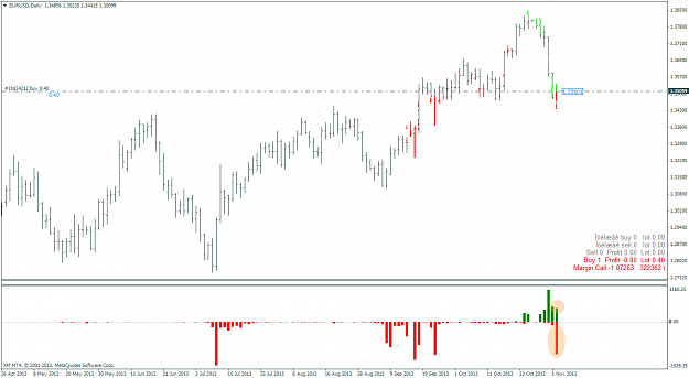 Click to Enlarge

Name: eurusddaily.png
Size: 54 KB