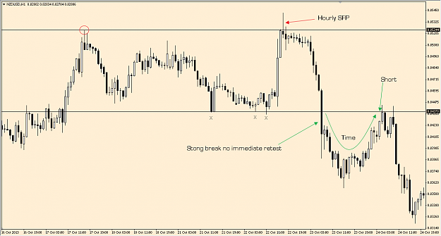 Click to Enlarge

Name: NZDUSD RR & SFP 04112013.png
Size: 30 KB