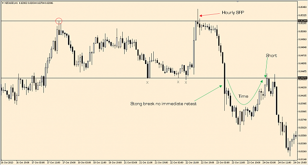 Click to Enlarge

Name: NZDUSD RR & SFP 04112013.png
Size: 30 KB