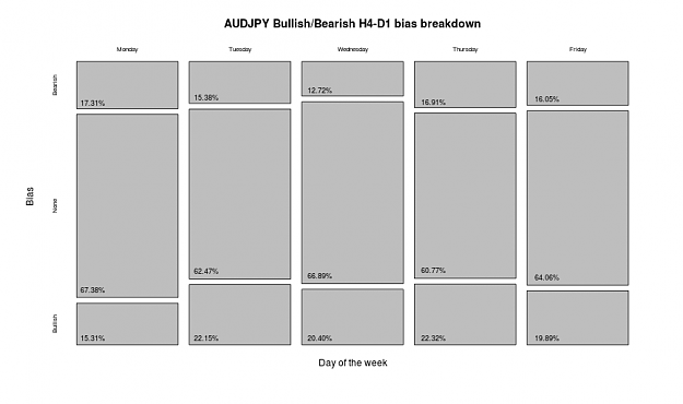 Click to Enlarge

Name: h4d1bias_AUDJPY_20131105T1501.png
Size: 10 KB