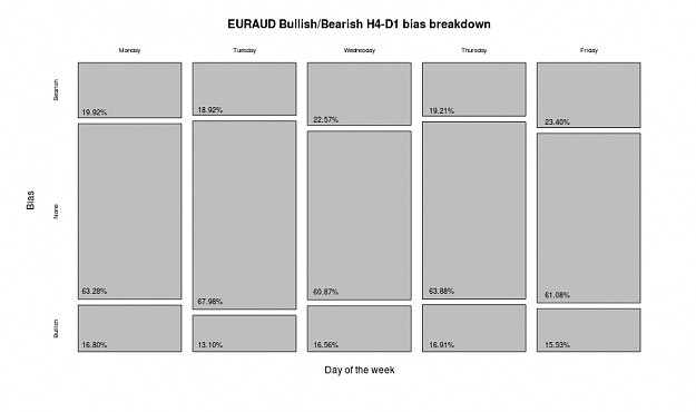 Click to Enlarge

Name: h4d1bias_EURAUD_20131105T1501.png
Size: 10 KB