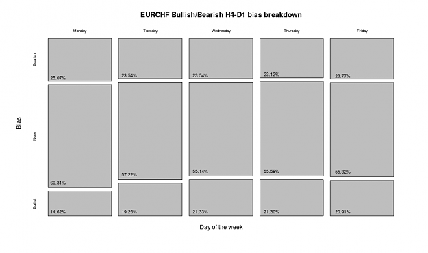 Click to Enlarge

Name: h4d1bias_EURCHF_20131105T1501.png
Size: 9 KB