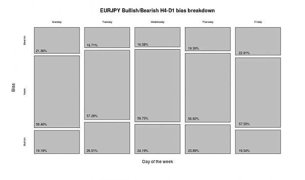 Click to Enlarge

Name: h4d1bias_EURJPY_20131105T1501.png
Size: 10 KB