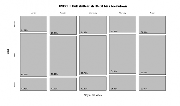 Click to Enlarge

Name: h4d1bias_USDCHF_20131105T1501.png
Size: 10 KB