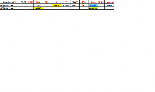 Click to Enlarge

Name: 5-A-gbp-clo 1L prof.png
Size: 19 KB