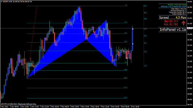 Click to Enlarge

Name: nzdjpy.m30.png
Size: 49 KB