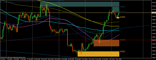 Click to Enlarge

Name: usdchfh4.png
Size: 60 KB