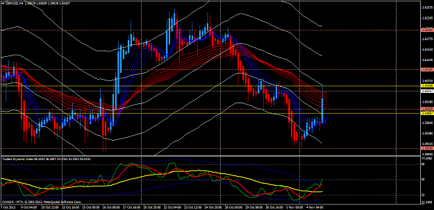 Click to Enlarge

Name: gbpusd-h4-oanda-division4.png
Size: 78 KB