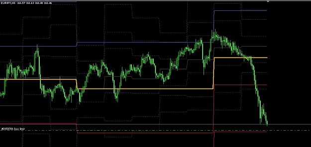 Click to Enlarge

Name: EURJPY.JPG
Size: 61 KB