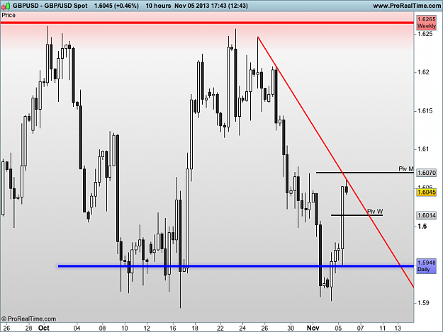 Click to Enlarge

Name: gbp USD Spot.png
Size: 33 KB