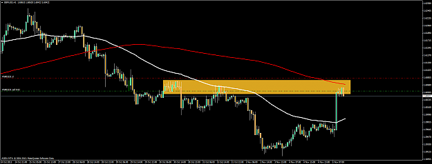Click to Enlarge

Name: gbpusdh1.png
Size: 64 KB