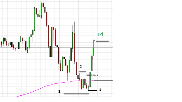 Click to Enlarge

Name: Trade.png
Size: 38 KB