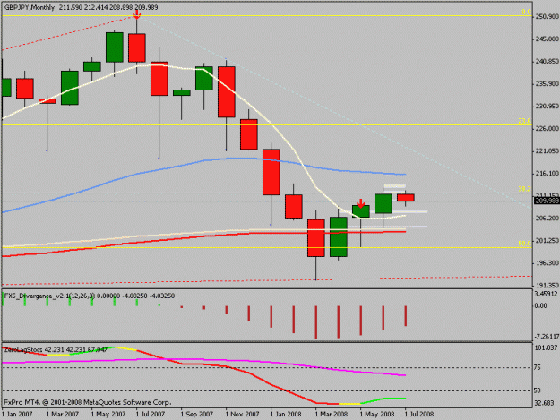 Click to Enlarge

Name: gbpjpy_month.gif
Size: 12 KB