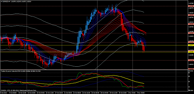Click to Enlarge

Name: eurnzd-h4-oanda-division4.png
Size: 70 KB