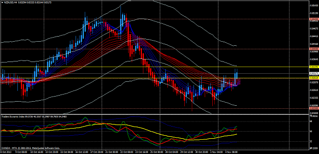 Click to Enlarge

Name: nzdusd-h4-oanda-division4.png
Size: 72 KB