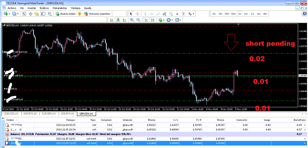 Click to Enlarge

Name: gbpusd_2013_11_05a.png
Size: 119 KB