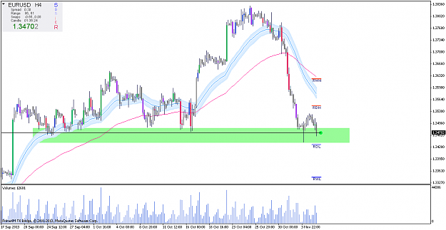 Click to Enlarge

Name: eurusdh4.png
Size: 26 KB