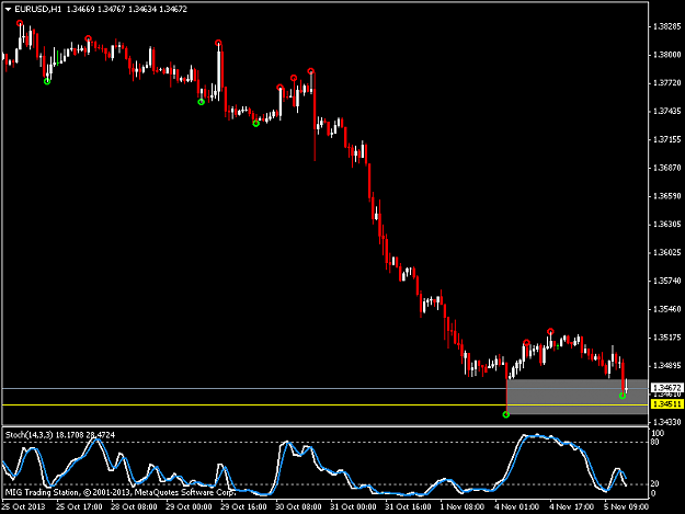 Click to Enlarge

Name: eurusdh1.png
Size: 28 KB