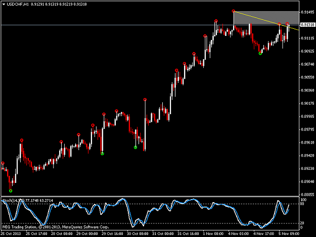 Click to Enlarge

Name: usdchfh1.png
Size: 29 KB