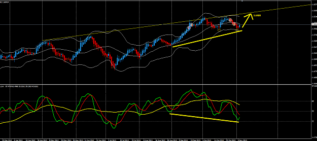 Click to Enlarge

Name: Gu daily poss.png
Size: 52 KB
