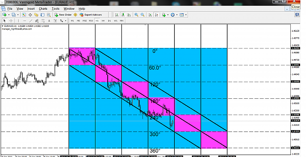 Click to Enlarge

Name: EURAUD H1 CHANNEL 4.png
Size: 393 KB