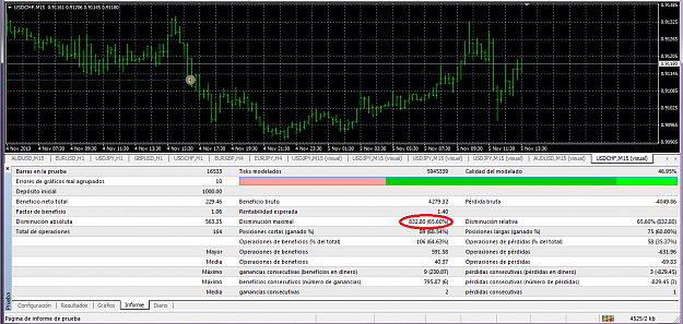 Click to Enlarge

Name: usdchf20130511atest.png
Size: 62 KB