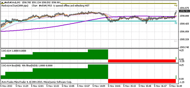 Click to Enlarge

Name: mfx-14-sb-m1-activtrades-plc.png
Size: 21 KB