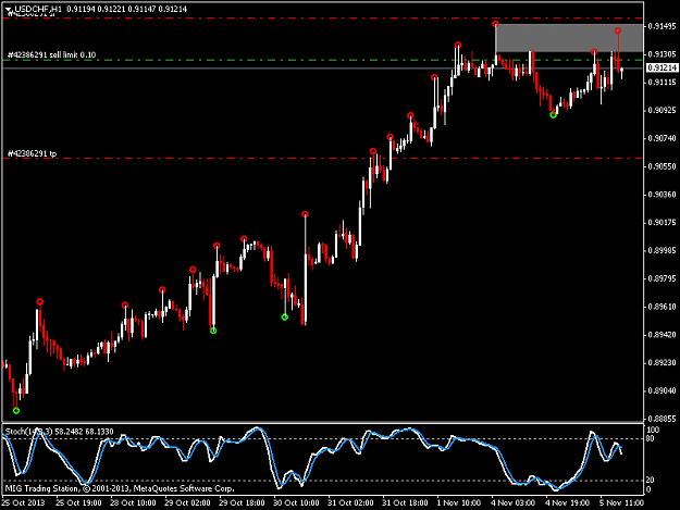 Click to Enlarge

Name: usdchfh1.png
Size: 30 KB