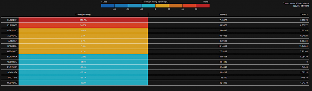 Click to Enlarge

Name: EURUSD vol.png
Size: 26 KB