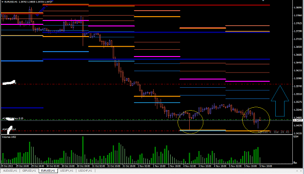 Click to Enlarge

Name: eurusd_2013_11_05a.png
Size: 29 KB