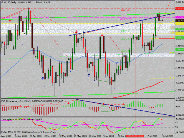 Click to Enlarge

Name: eurusd.gif
Size: 24 KB