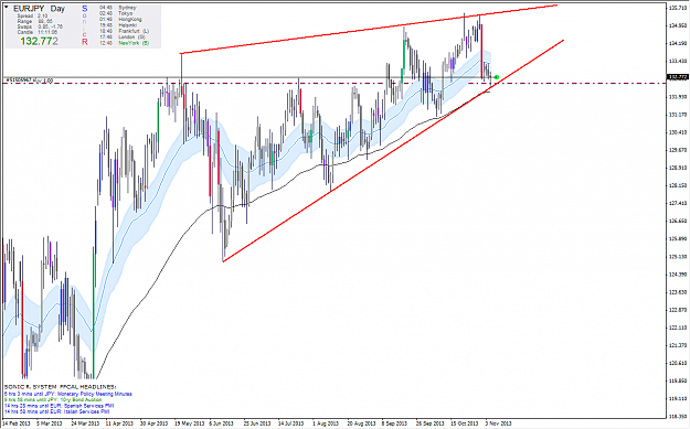 Click to Enlarge

Name: eur_jpy.png
Size: 46 KB