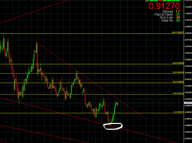 Click to Enlarge

Name: usdchf.png
Size: 34 KB