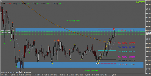 Click to Enlarge

Name: gbpcad.weekly.png
Size: 52 KB