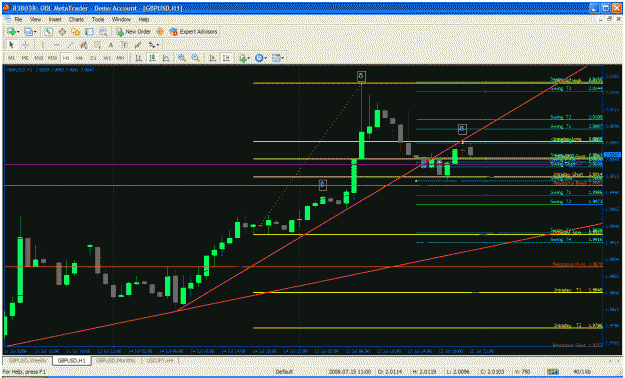 Click to Enlarge

Name: gpp update.gif
Size: 48 KB
