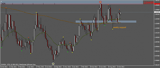 Click to Enlarge

Name: usdcadweekly.png
Size: 37 KB